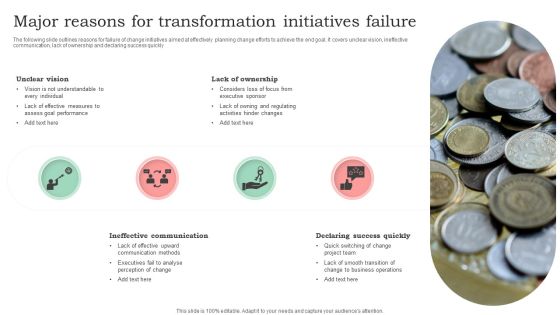 Major Reasons For Transformation Initiatives Failure Formats PDF Major Reasons For Transformation Initiatives Failure Formats PDF