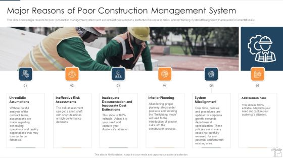 Major Reasons Of Poor Construction Management System Elements PDF Major Reasons Of Poor Construction Management System Elements PDF