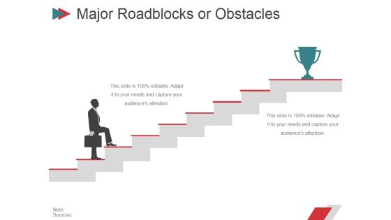 Major Roadblocks Or Obstacles Ppt PowerPoint Presentation Ideas Templates