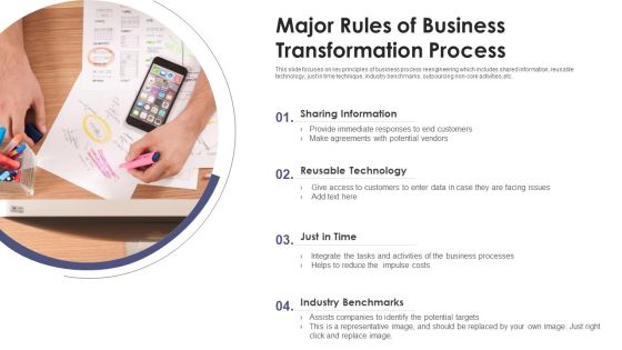 Major Rules Of Business Transformation Process Ppt PowerPoint Presentation Summary Samples PDF Major Rules Of Business Transformation Process Ppt PowerPoint Presentation Summary Samples PDF