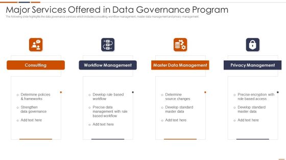 Major Services Offered In Data Governance Program Icons PDF Major Services Offered In Data Governance Program Icons PDF