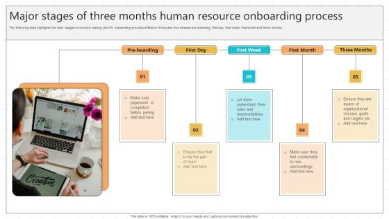 Major Stages Of Three Months Human Resource Onboarding Process Demonstration PDF Major Stages Of Three Months Human Resource Onboarding Process Demonstration PDF
