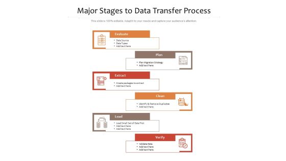 Major Stages To Data Transfer Process Ppt PowerPoint Presentation Icon Model PDF Major Stages To Data Transfer Process Ppt PowerPoint Presentation Icon Model PDF