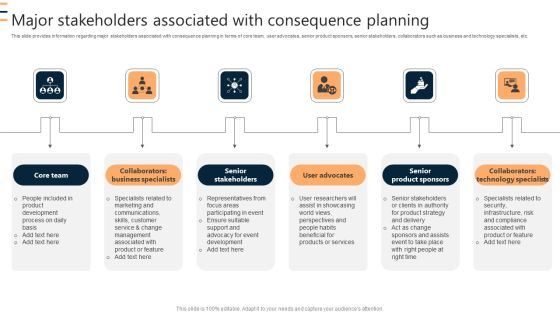 Major Stakeholders Associated With Consequence Planning Ppt Portfolio Good PDF