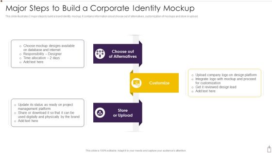 Major Steps To Build A Corporate Identity Mockup Brochure PDF Major Steps To Build A Corporate Identity Mockup Brochure PDF