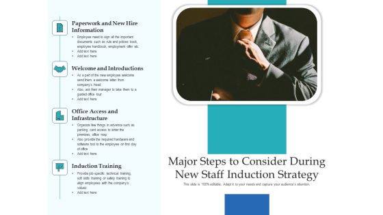 Major Steps To Consider During New Staff Induction Strategy Ppt PowerPoint Presentation Gallery Graphics Tutorials PDF