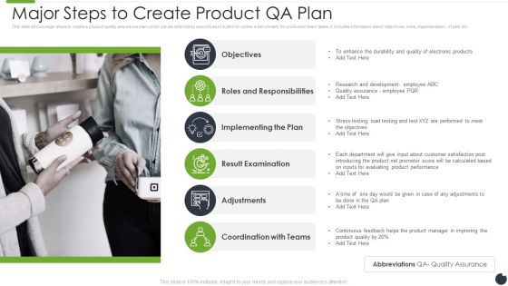 Major Steps To Create Product QA Plan Guidelines PDF Major Steps To Create Product QA Plan Guidelines PDF