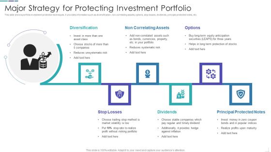 Major Strategy For Protecting Investment Portfolio Mockup PDF Major Strategy For Protecting Investment Portfolio Mockup PDF