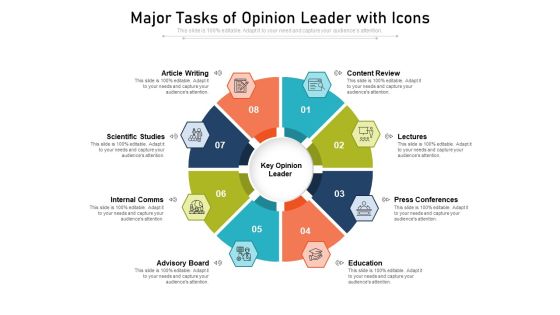 Major Tasks Of Opinion Leader With Icons Ppt PowerPoint Presentation File Master Slide PDF Major Tasks Of Opinion Leader With Icons Ppt PowerPoint Presentation File Master Slide PDF