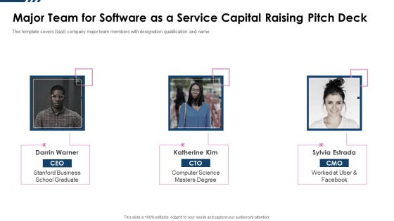 Major Team For Software As A Service Capital Raising Pitch Deck Formats PDF Major Team For Software As A Service Capital Raising Pitch Deck Formats PDF