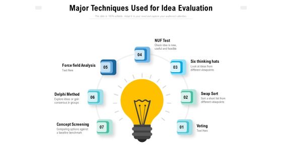 Major Techniques Used For Idea Evaluation Ppt PowerPoint Presentation Gallery Background Image PDF