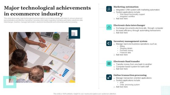 Major Technological Achievements In Ecommerce Industry Formats PDF Major Technological Achievements In Ecommerce Industry Formats PDF