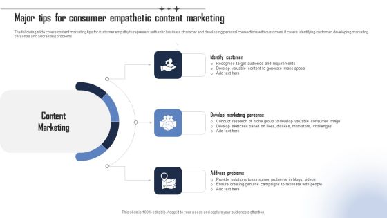 Major Tips For Consumer Empathetic Content Marketing Mockup PDF Major Tips For Consumer Empathetic Content Marketing Mockup PDF