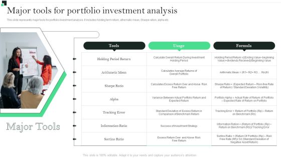 Major Tools For Portfolio Investment Analysis Strategies To Enhance Portfolio Management Formats PDF Major Tools For Portfolio Investment Analysis Strategies To Enhance Portfolio Management Formats PDF