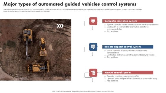 Major Types Of Automated Guided Vehicles Control Systems Mockup PDF