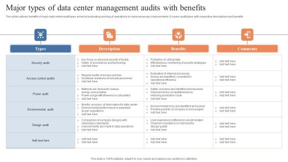 Major Types Of Data Center Management Audits With Benefits Pictures PDF Major Types Of Data Center Management Audits With Benefits Pictures PDF