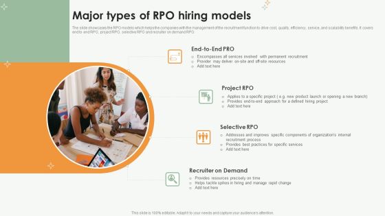 Major Types Of RPO Hiring Models Ppt PowerPoint Presentation File Ideas PDF