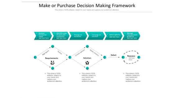 Make Or Purchase Decision Making Framework Ppt PowerPoint Presentation Portfolio File Formats PDF Make Or Purchase Decision Making Framework Ppt PowerPoint Presentation Portfolio File Formats PDF