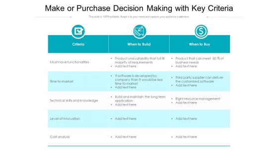 Make Or Purchase Decision Making With Key Criteria Ppt PowerPoint Presentation Ideas Background Designs PDF Make Or Purchase Decision Making With Key Criteria Ppt PowerPoint Presentation Ideas Background Designs PDF