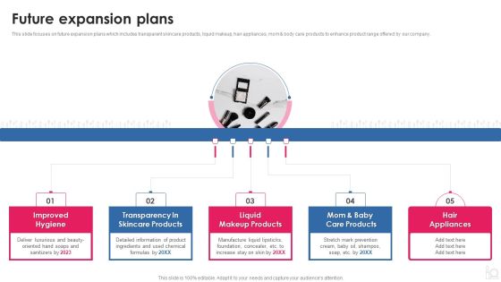 Makeup And Beauty Care Products Company Profile Future Expansion Plans Template PDF Makeup And Beauty Care Products Company Profile Future Expansion Plans Template PDF