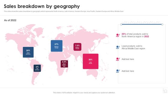 Makeup And Beauty Care Products Company Profile Sales Breakdown By Geography Microsoft PDF Makeup And Beauty Care Products Company Profile Sales Breakdown By Geography Microsoft PDF