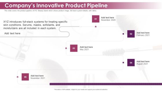 Makeup And Skincare Brand Companys Innovative Product Pipeline Background PDF Makeup And Skincare Brand Companys Innovative Product Pipeline Background PDF