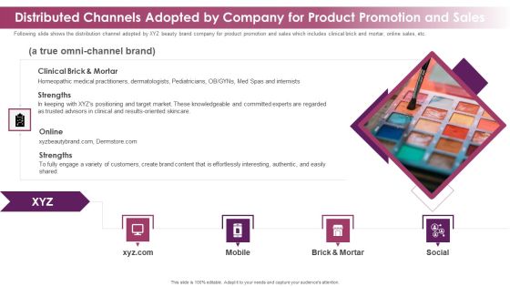 Makeup And Skincare Brand Distributed Channels Adopted By Company For Product Promotion Icons PDF Makeup And Skincare Brand Distributed Channels Adopted By Company For Product Promotion Icons PDF