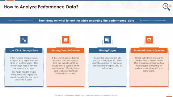 Making Sense Of Performance Data In Google Search Console Training Ppt