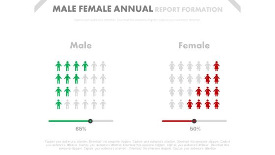 Male Female Ratio Comparison Chart Powerpoint Slides Male Female Ratio Comparison Chart Powerpoint Slides