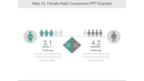 Male Vs Female Ratio Comparison Ppt PowerPoint Presentation Background Image Male Vs Female Ratio Comparison Ppt PowerPoint Presentation Background Image