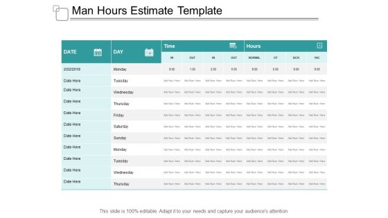 Man Hours Estimate Template Ppt PowerPoint Presentation Styles Infographics