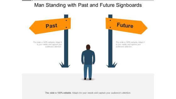 Man Standing With Past And Future Signboards Ppt PowerPoint Presentation File Example PDF Man Standing With Past And Future Signboards Ppt PowerPoint Presentation File Example PDF