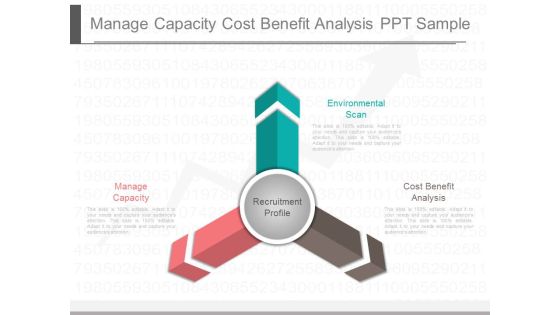 Manage Capacity Cost Benefit Analysis Ppt Sample