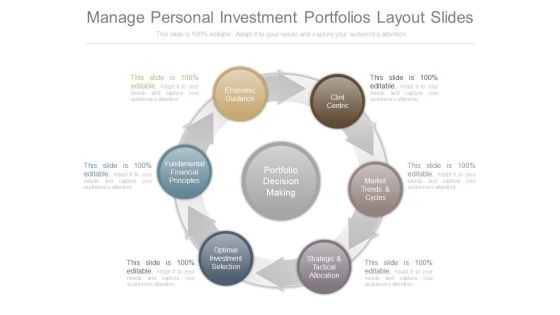 Manage Personal Investment Portfolios Layout Slides Manage Personal Investment Portfolios Layout Slides