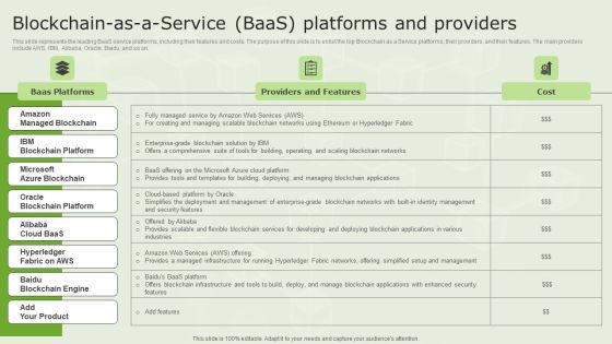 Managed Blockchain Service Blockchain As A Service Baas Platforms And Providers Diagrams PDF