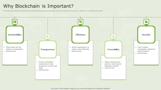 Managed Blockchain Service Why Blockchain Is Important Template PDF