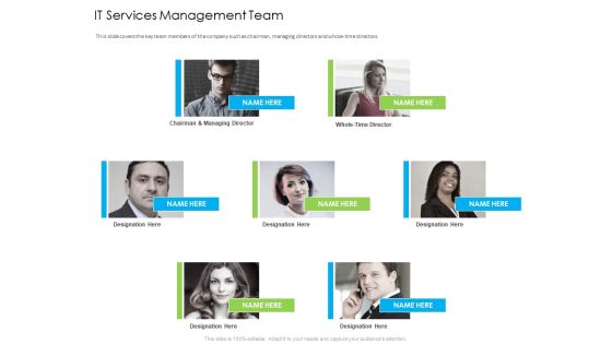 Managed IT Services Pricing Model IT Services Management Team Guidelines PDF Managed IT Services Pricing Model IT Services Management Team Guidelines PDF