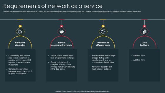 Managed Network Services Requirements Of Network As A Service Microsoft PDF