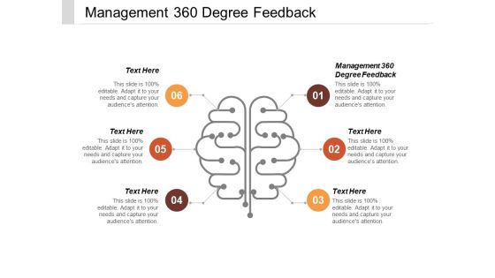 Management 360 Degree Feedback Ppt PowerPoint Presentation Inspiration Design Inspiration Cpb Management 360 Degree Feedback Ppt PowerPoint Presentation Inspiration Design Inspiration Cpb