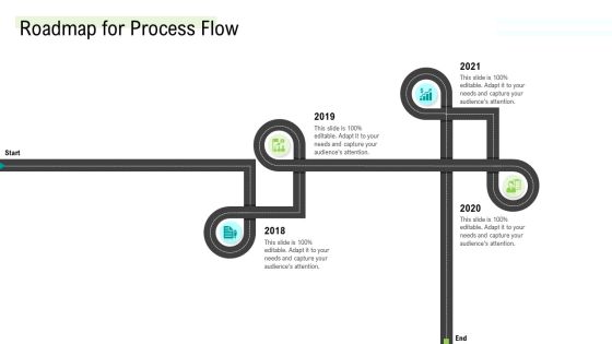 Management Acquisition As Exit Strategy Ownership Transfer Roadmap For Process Flow Summary PDF Management Acquisition As Exit Strategy Ownership Transfer Roadmap For Process Flow Summary PDF