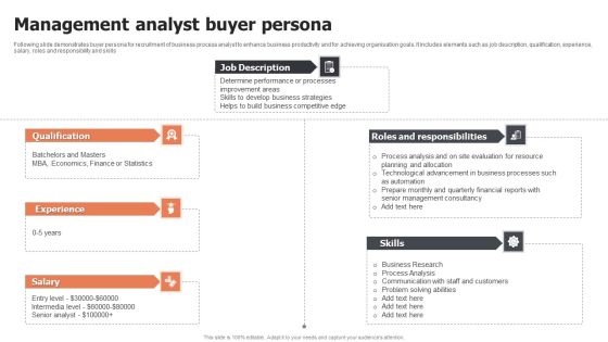 Management Analyst Buyer Persona Ppt Inspiration Professional PDF Management Analyst Buyer Persona Ppt Inspiration Professional PDF