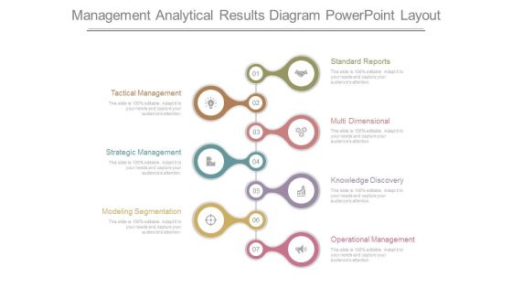 Management Analytical Results Diagram Powerpoint Layout