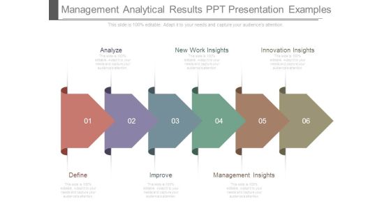 Management Analytical Results Ppt Presentation Examples Management Analytical Results Ppt Presentation Examples
