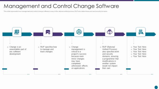 Management And Control Change Software Ppt Show Designs PDF Management And Control Change Software Ppt Show Designs PDF