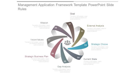 Management Application Framework Template Powerpoint Slide Rules