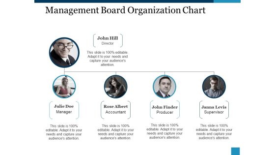 Management Board Organization Chart Ppt PowerPoint Presentation Ideas Example Topics Management Board Organization Chart Ppt PowerPoint Presentation Ideas Example Topics