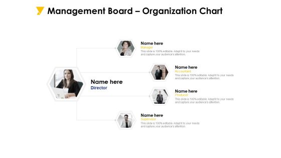 Management Board Organization Chart Ppt PowerPoint Presentation Slides Backgrounds Management Board Organization Chart Ppt PowerPoint Presentation Slides Backgrounds
