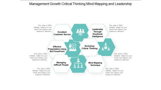 Management Growth Critical Thinking Mind Mapping And Leadership Ppt PowerPoint Presentation Outline Information