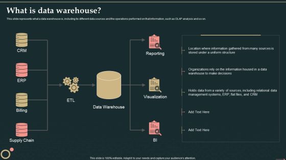 Management Information System What Is Data Warehouse Icons PDF Management Information System What Is Data Warehouse Icons PDF