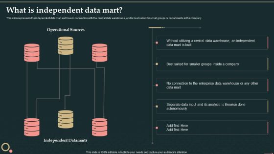 Management Information System What Is Independent Data Mart Structure PDF Management Information System What Is Independent Data Mart Structure PDF